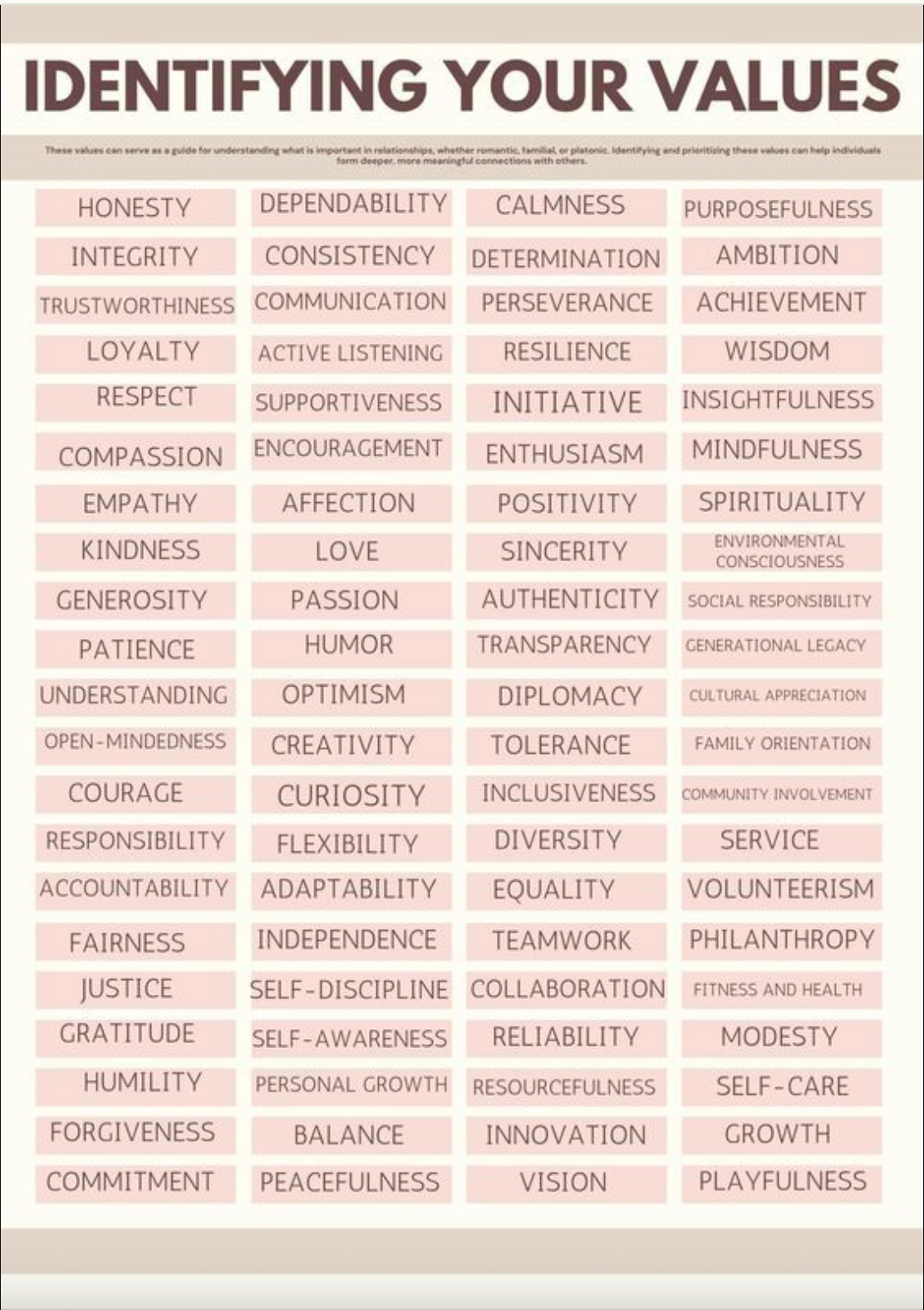 Positive Directions Examples Finding Direction: Using Acceptance and Commitment Therapy Techniques ...